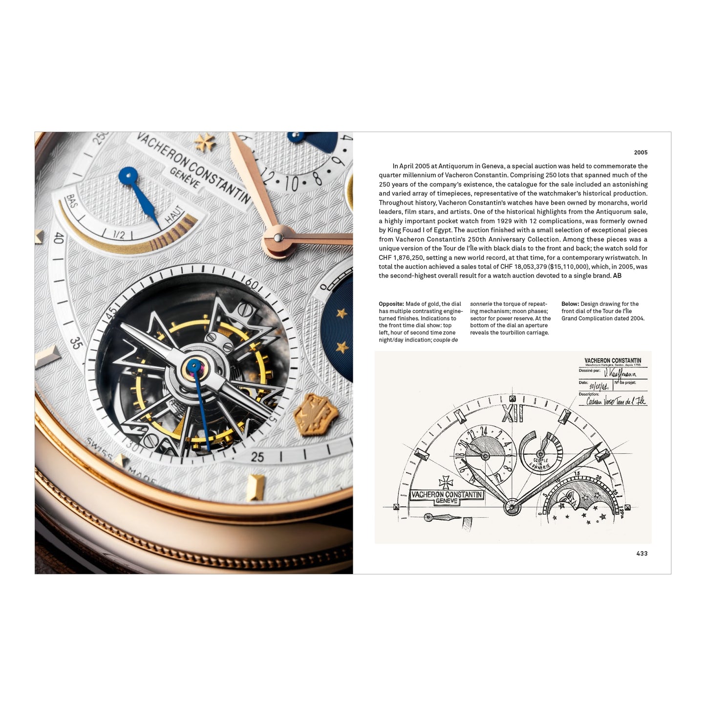 Watches. 50 Ultimate Collector Watches from the 1890s to the Present. 45th Ed. (English)