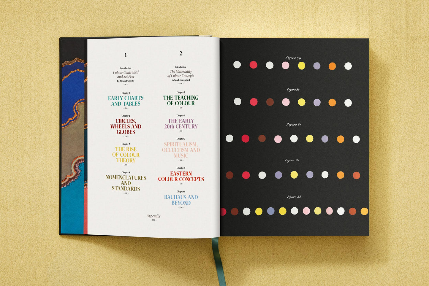 The Book of Colour Concepts (German, Spanish, French, English)