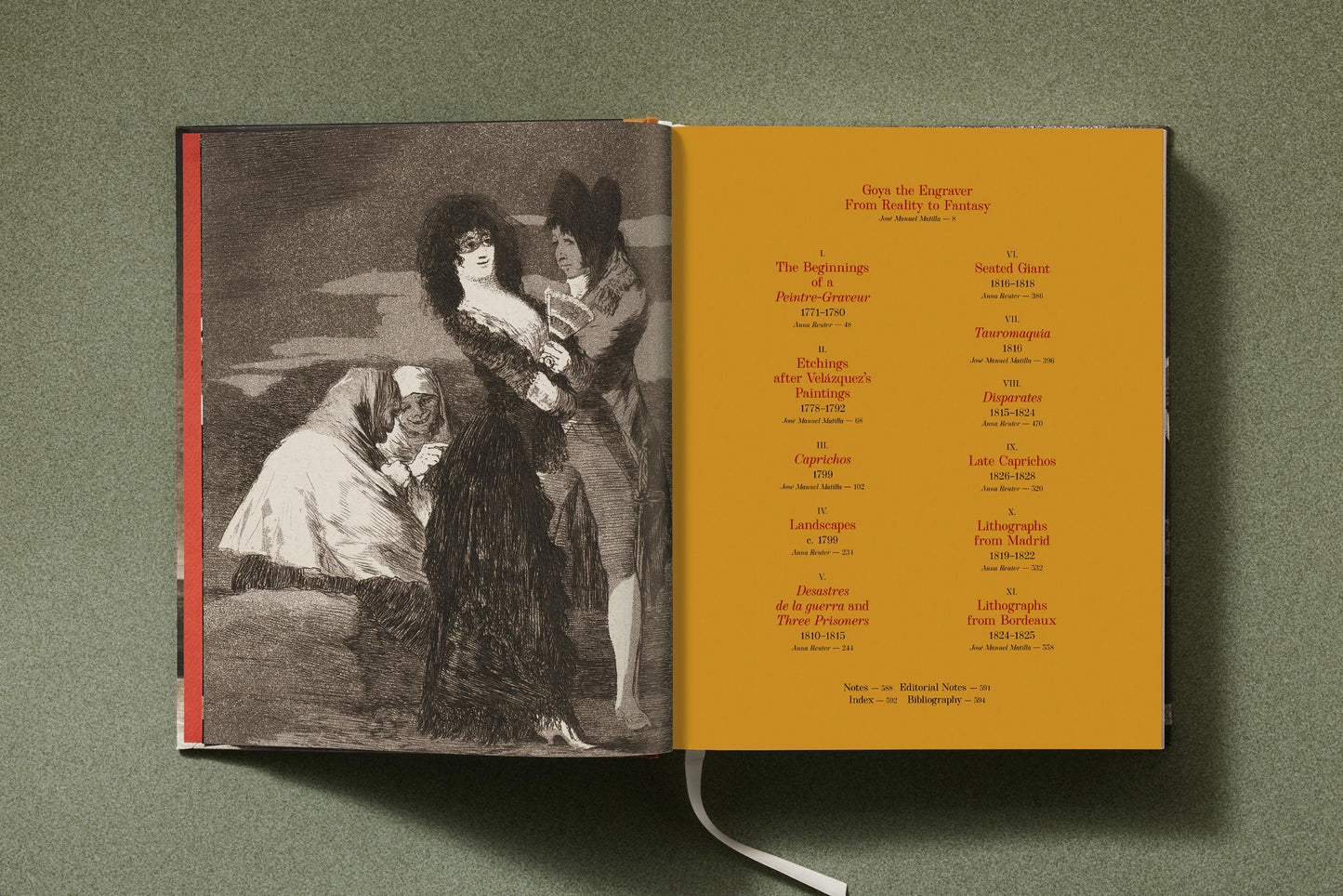 Goya. The Complete Prints (German, French, English)
