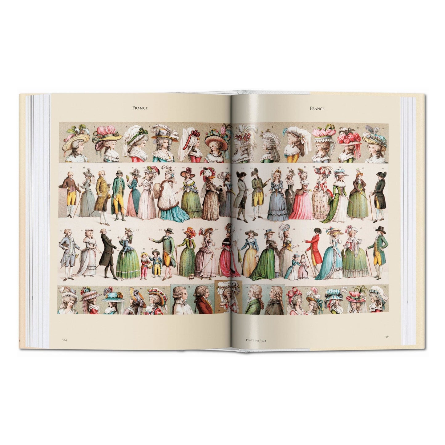 Racinet. Le Costume historique (French)