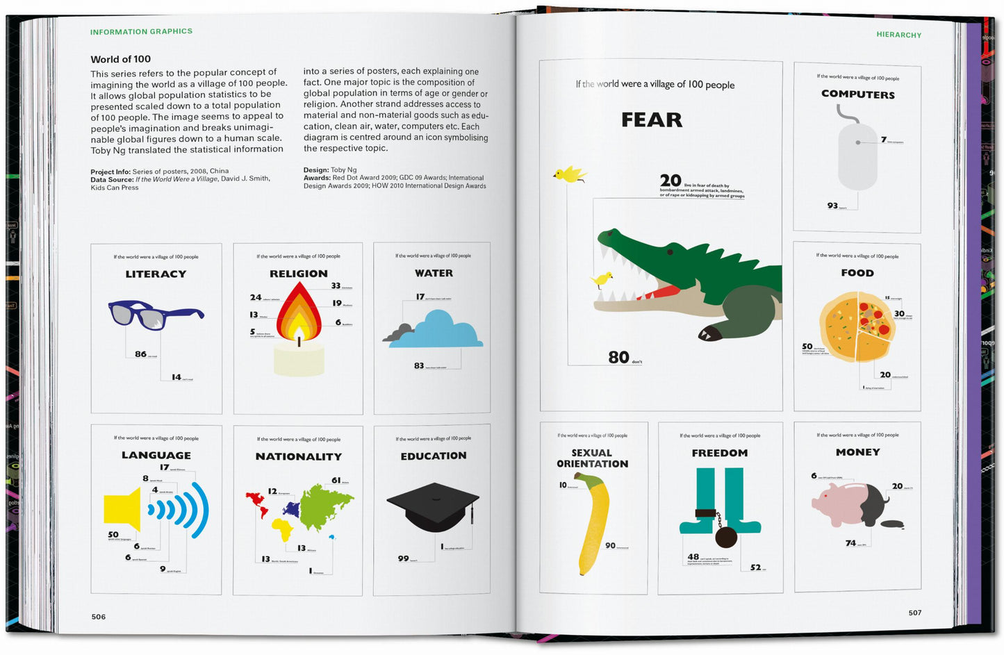 Information Graphics. 45th Ed. (English)