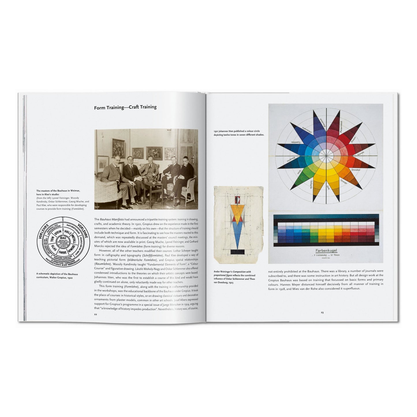 Bauhaus (French)