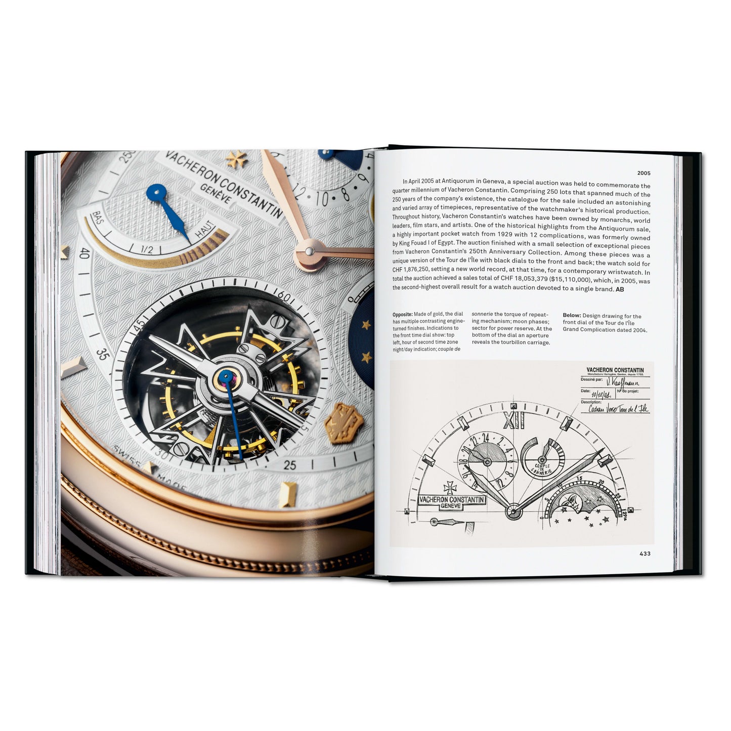 Watches. 45th Ed. (English)
