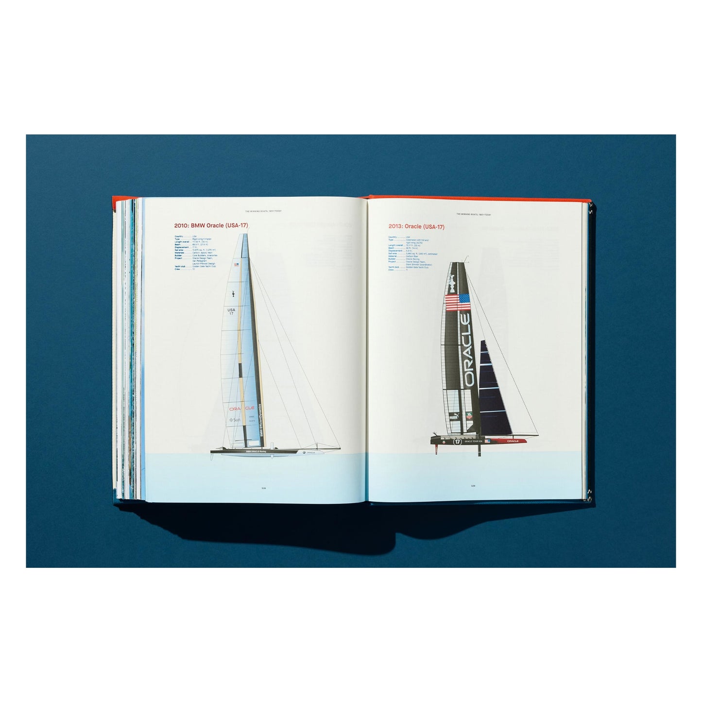 America's Cup, Marc Newson Art Edition (English) (SA)