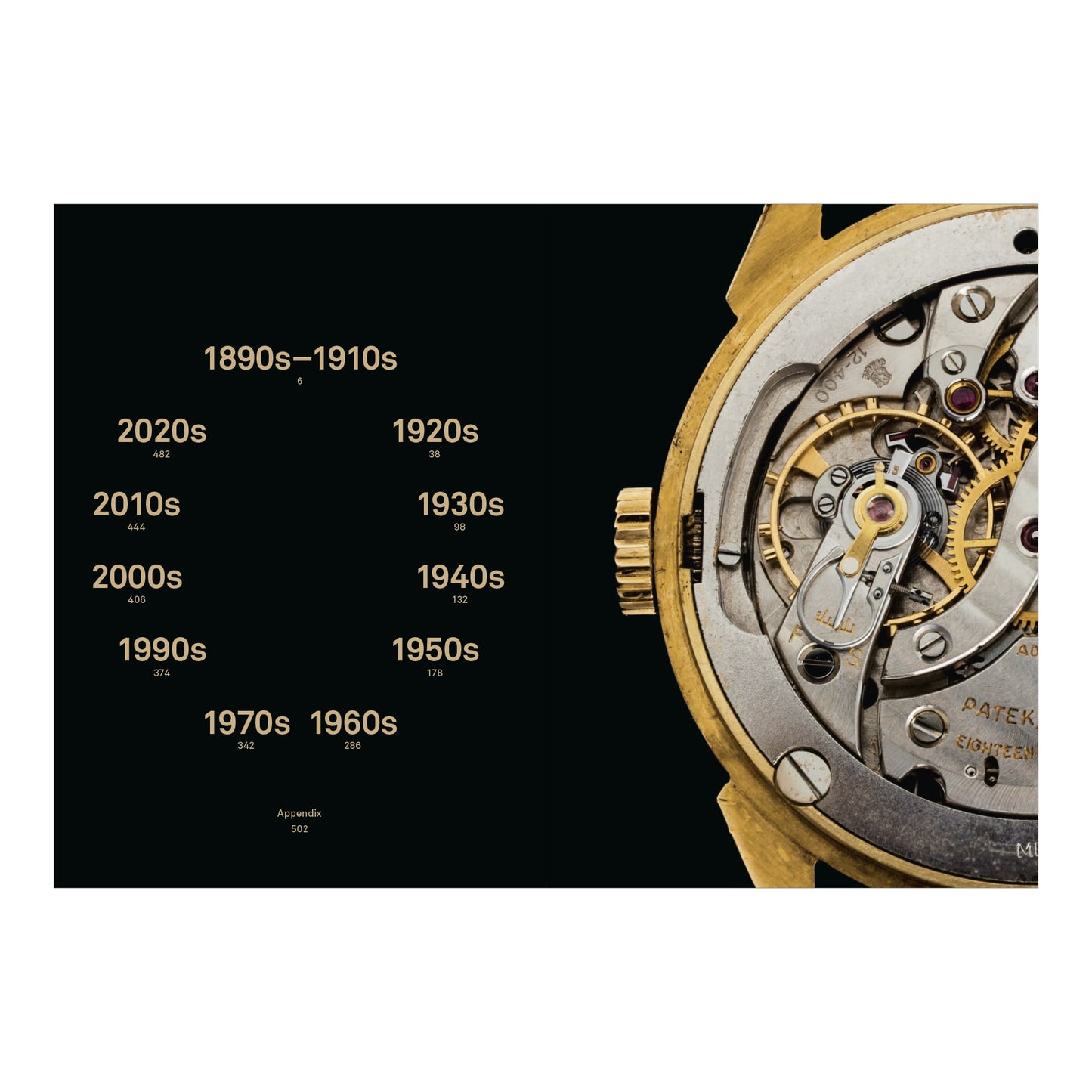 Watches. 50 Ultimate Collector Watches from the 1890s to the Present. 45th Ed. (English)