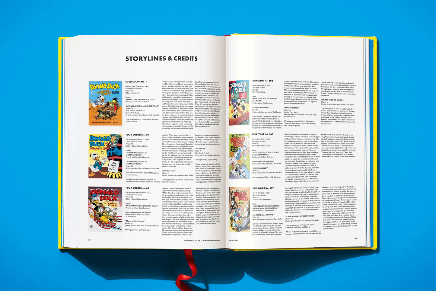 Disney Comics Library. Carl Barks’s Donald Duck. Vol. 1. 1942–1950 (English)