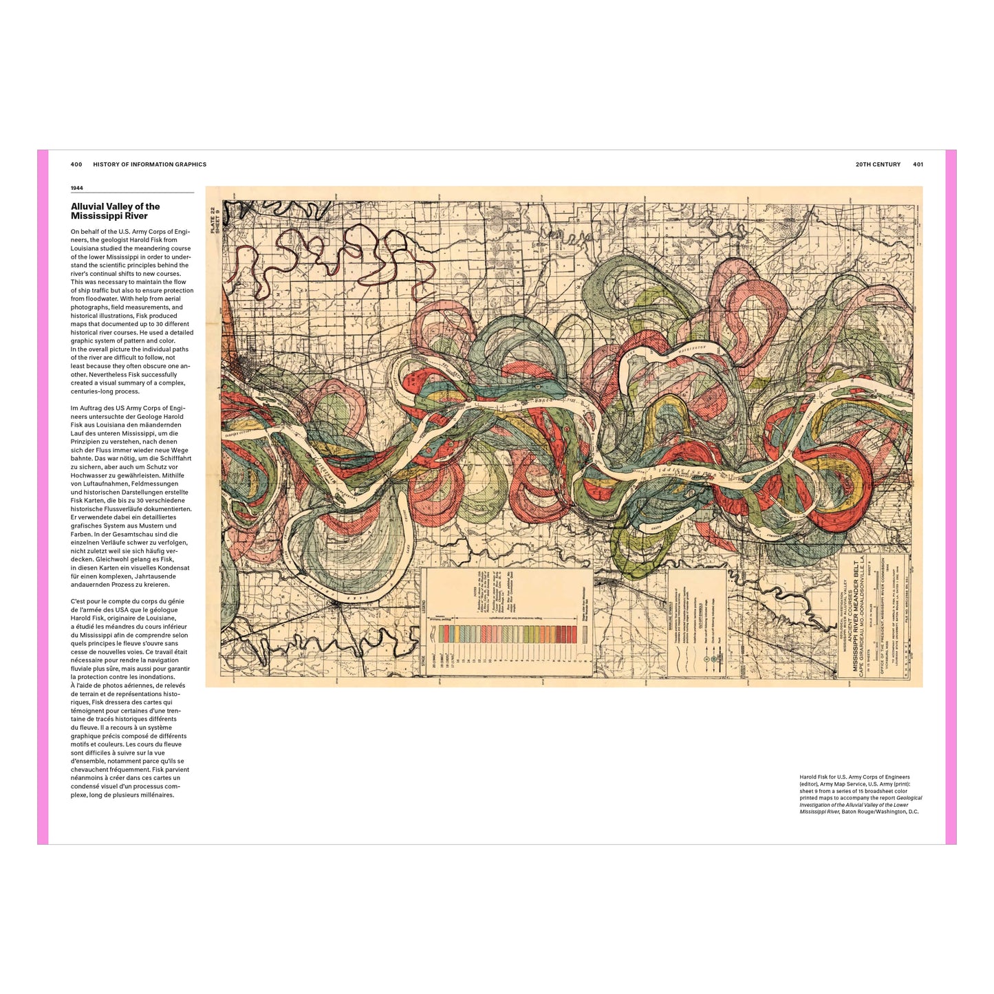 History of Information Graphics (German, French, English)