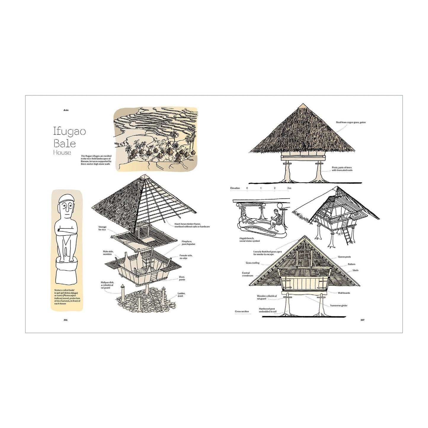 Jean Pistre. Tracing the Roots of Architecture. Traditional Buildings around the World (English)