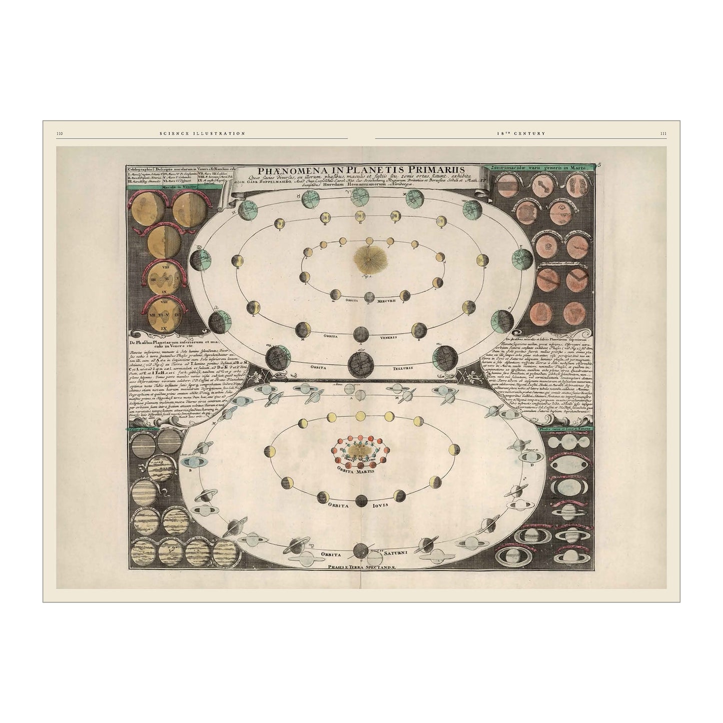 Science Illustration. A History of Visual Knowledge from the 15th Century to Today (German, French, English)