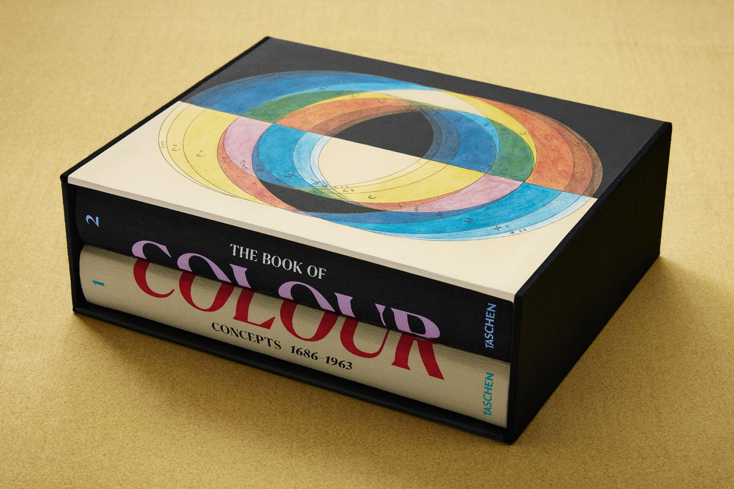 The Book of Colour Concepts (German, Spanish, French, English)