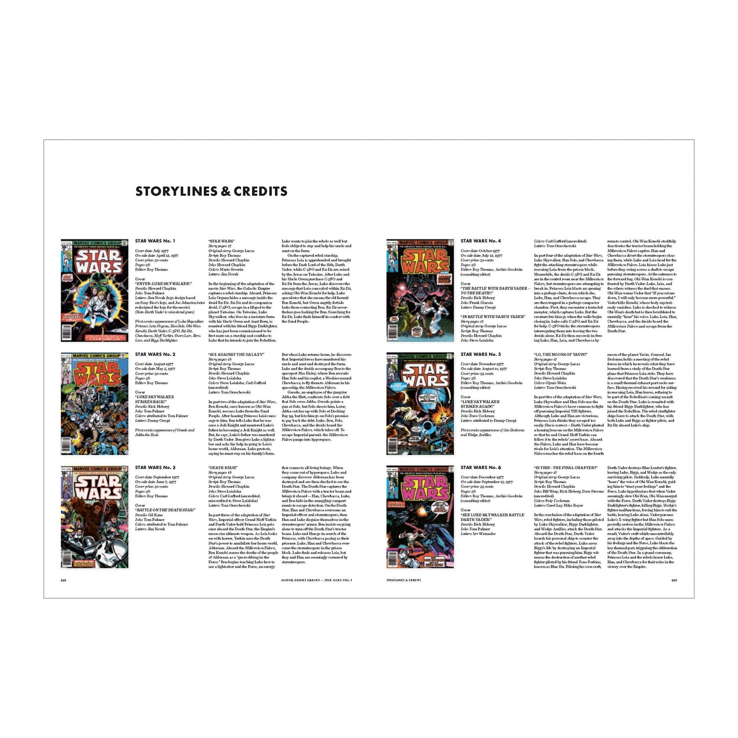 Star Wars Comics Library. Vol. 1. 1977-1979 (English)
