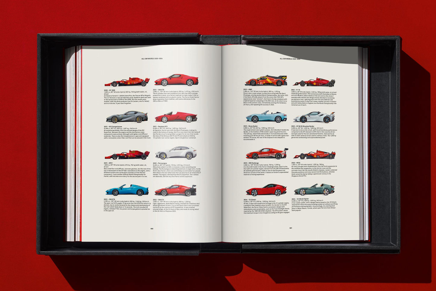 Ferrari. Art Edition No. 1–100, Lawrence Schiller ‘Ricardo Rodríguez Driving the Ferrari 246 SP, 1962’ (English)