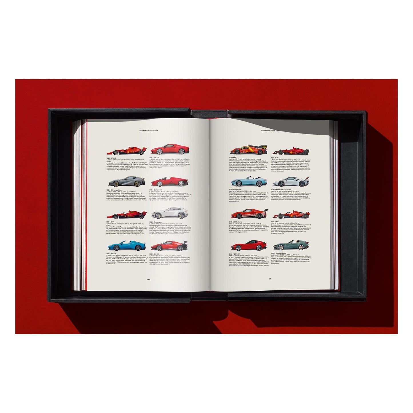 Ferrari. Art Edition No. 101–200, Rainer W. Schlegelmilch ‘The Ferrari Dino 206 S, Calascibetta-Lo Piccolo, Targa Florio, 1970’ (English)