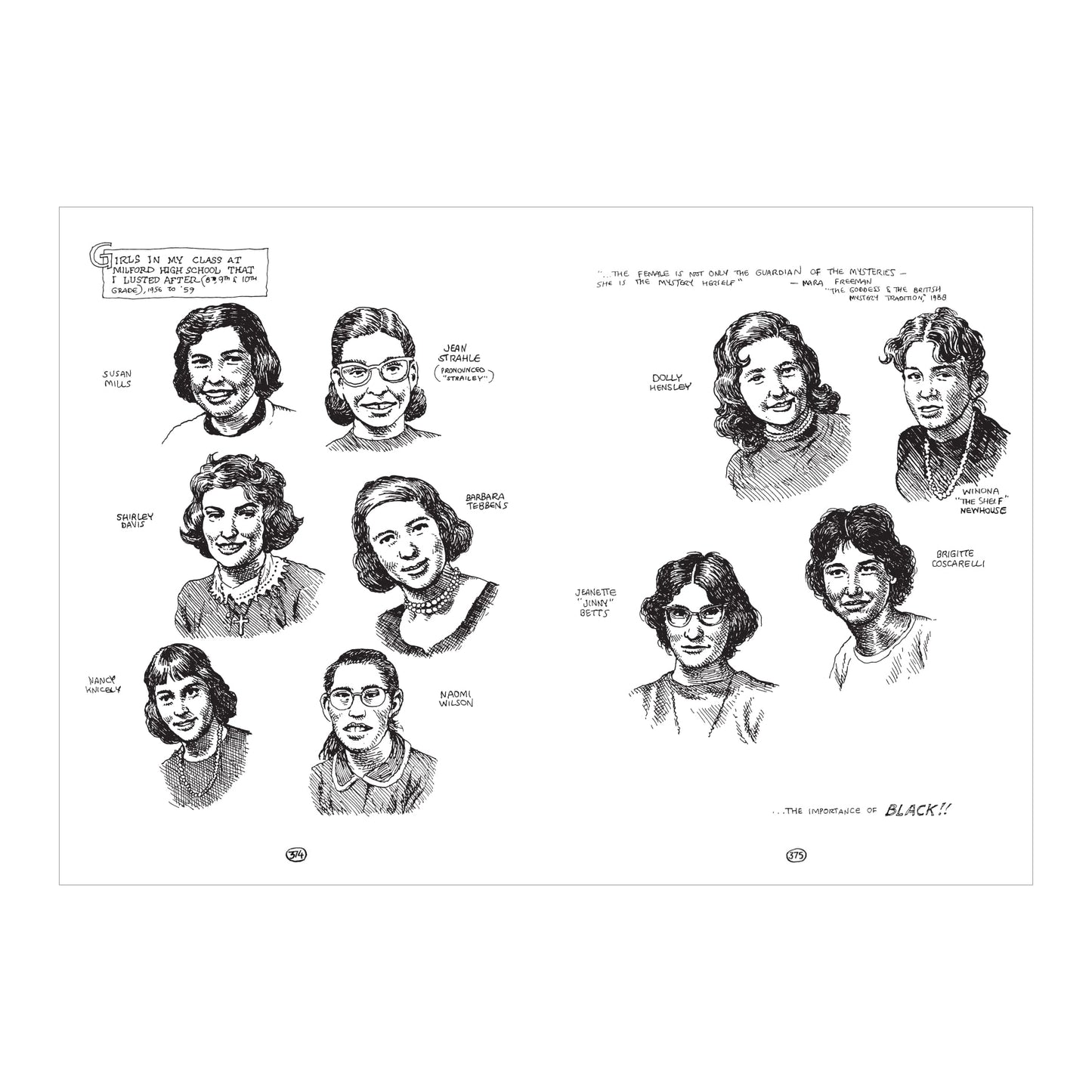 Robert Crumb. Sketchbook Vol. 4. 1982–1989 (English)