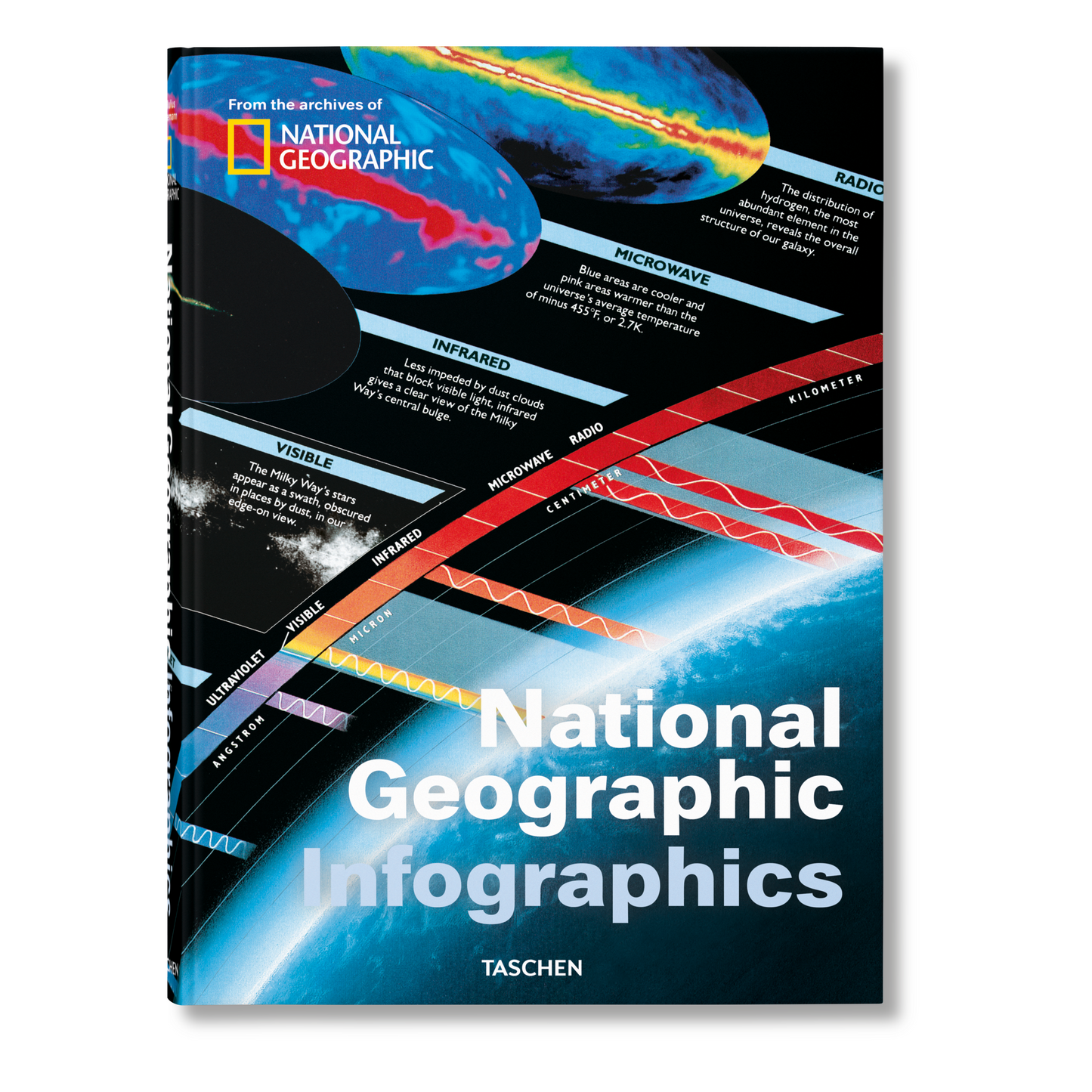 National Geographic Infographics (German, French, English)