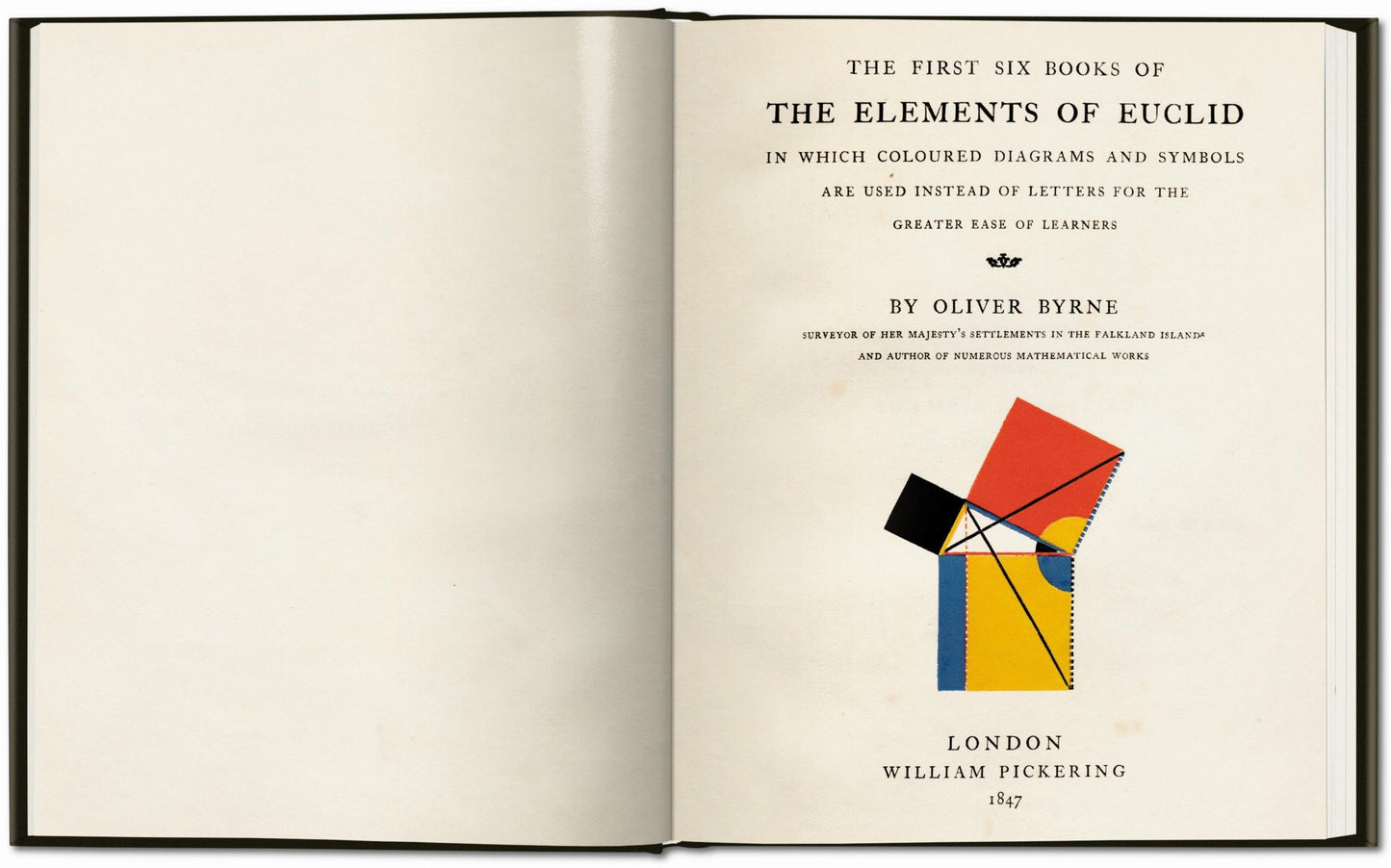 Oliver Byrne. The First Six Books of the Elements of Euclid (German, French, English)