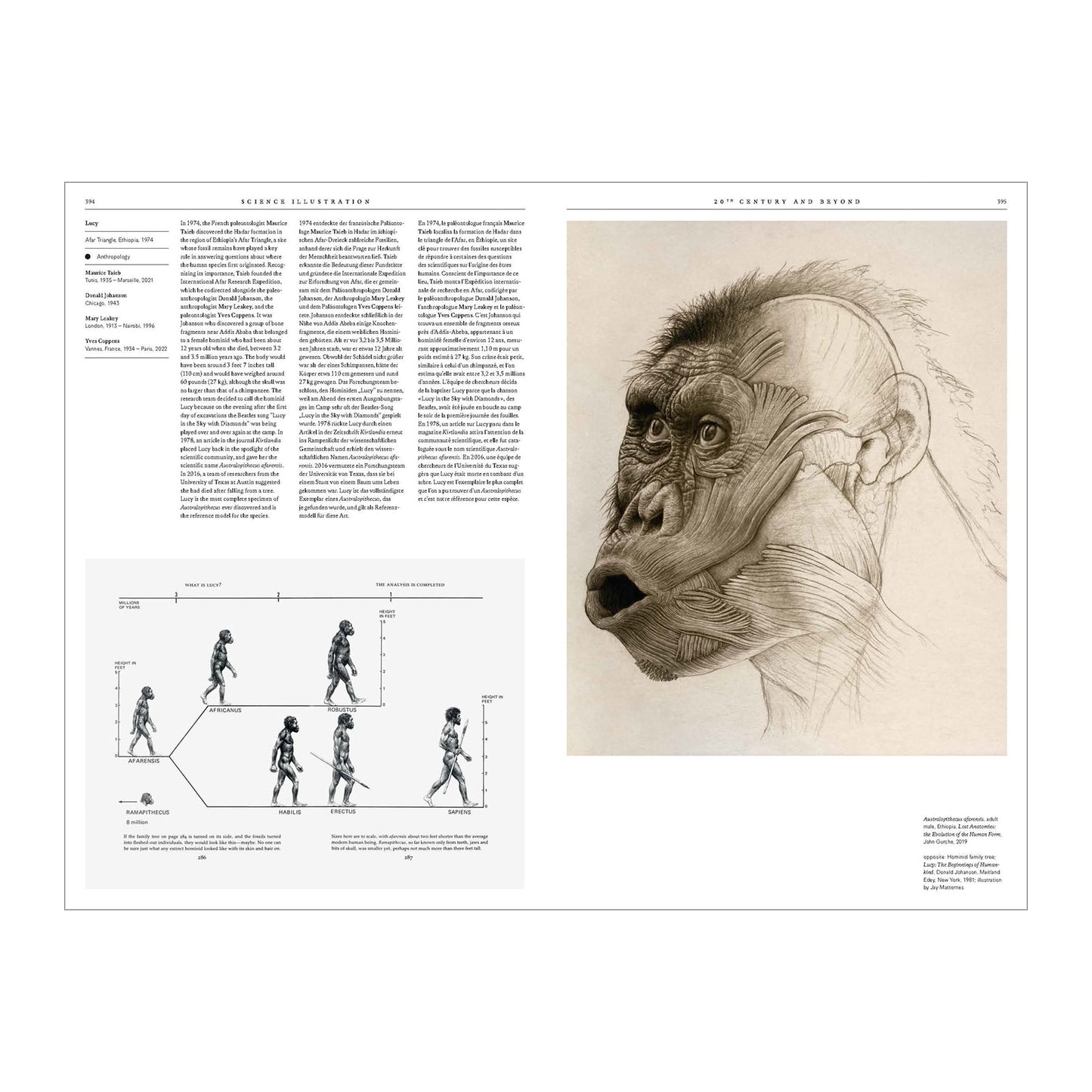 Science Illustration. A History of Visual Knowledge from the 15th Century to Today (German, French, English)