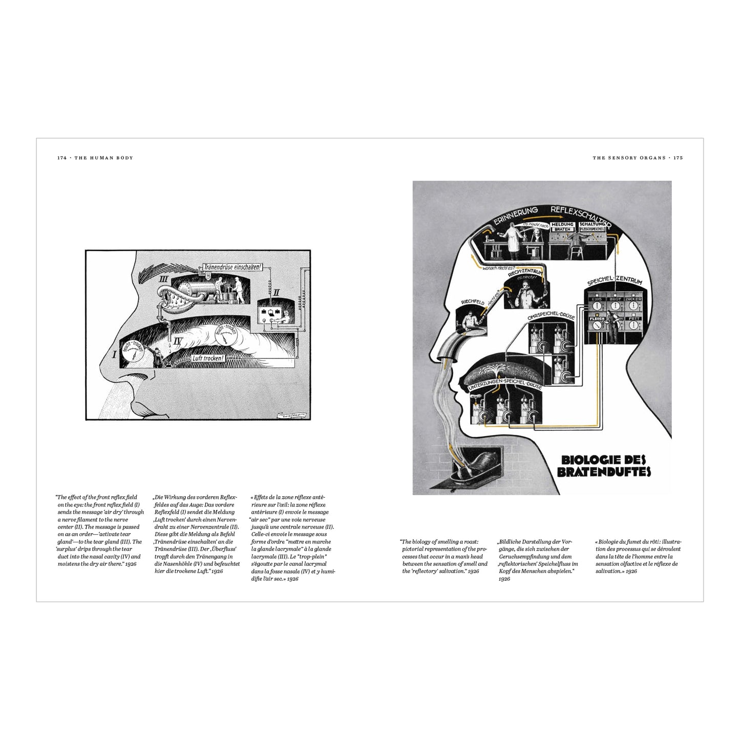 Fritz Kahn. Infographics Pioneer. 45th Ed. (German, French, English)