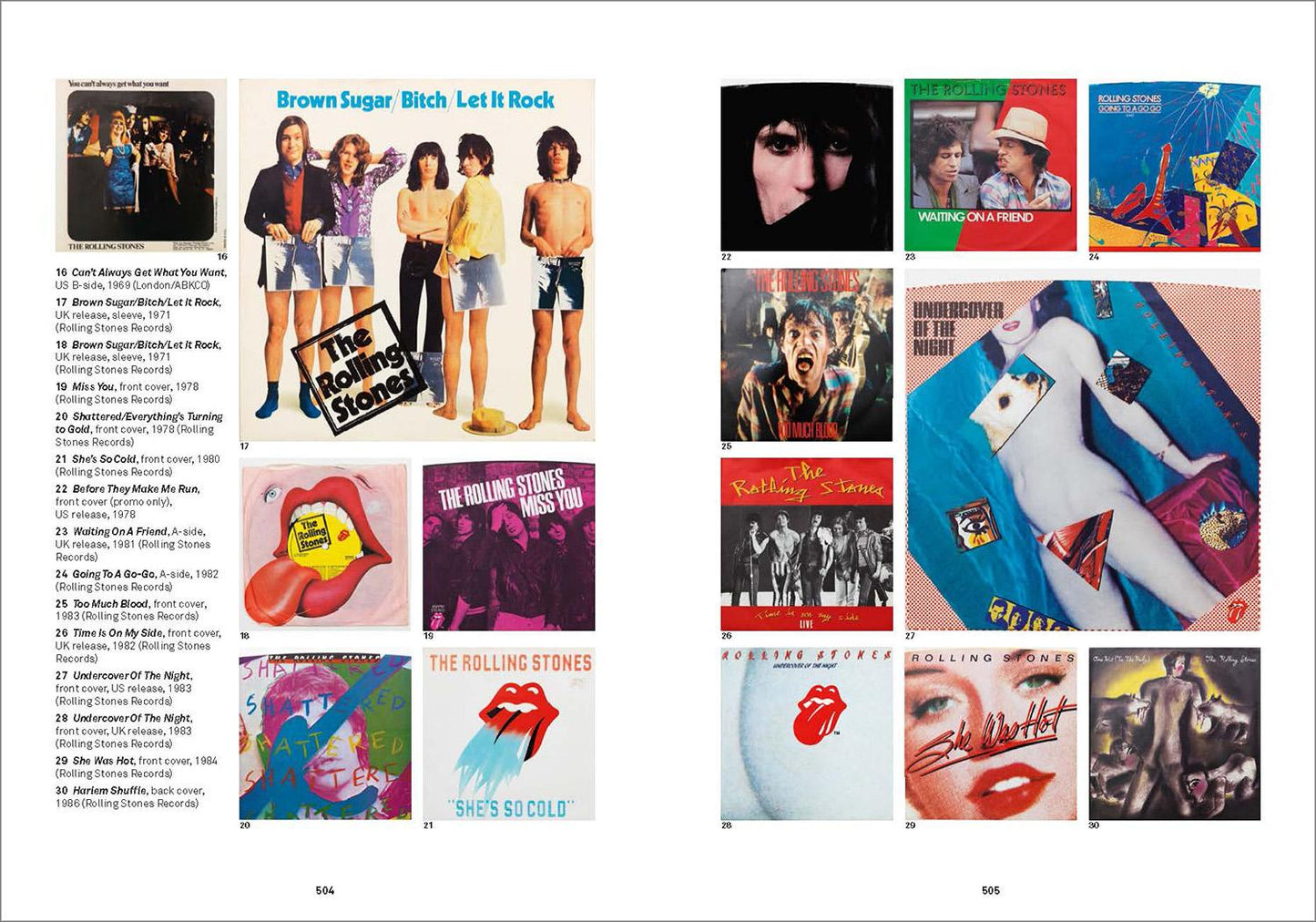 The Rolling Stones. 45th Ed. (English)