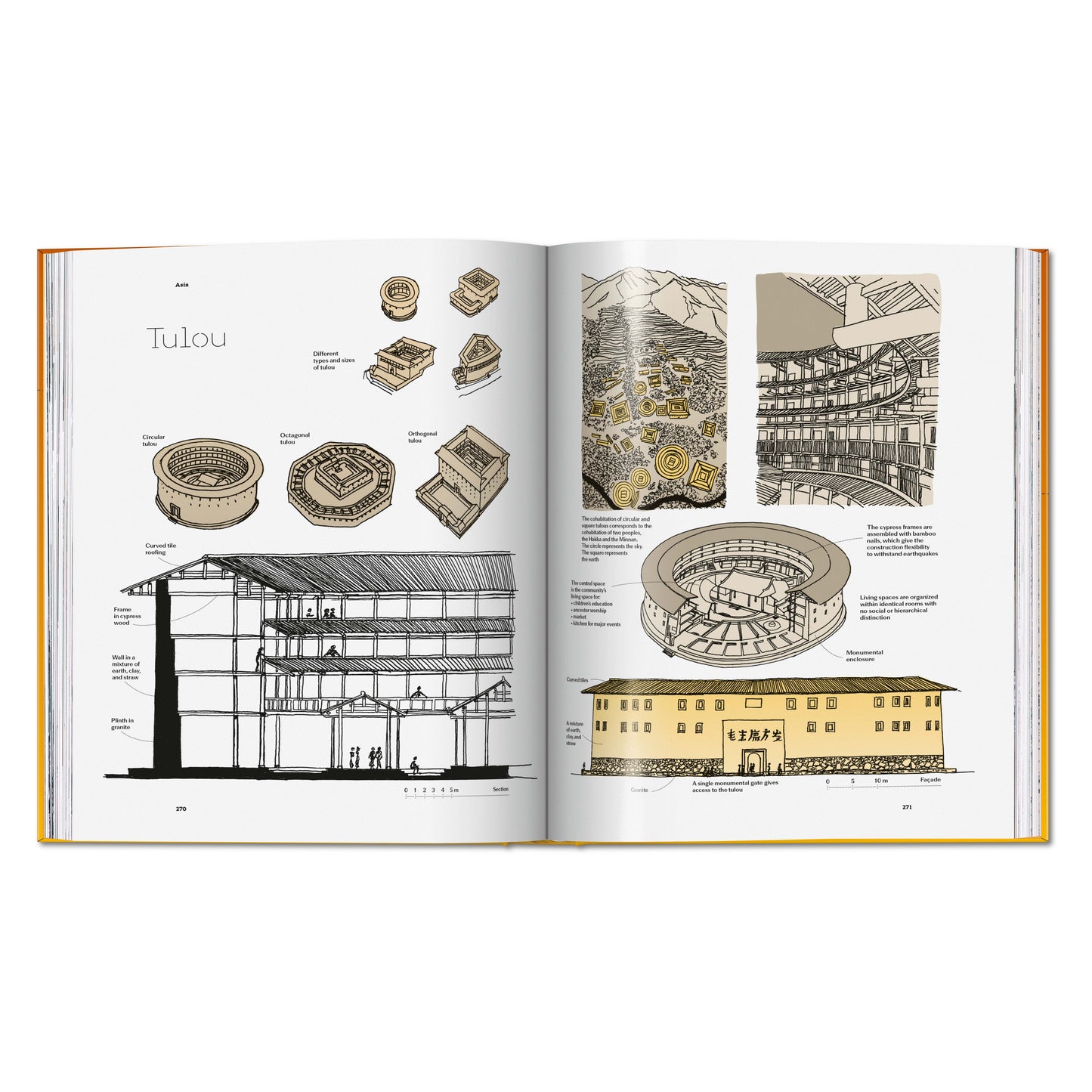 Jean Pistre. Tracing the Roots of Architecture. Traditional Buildings around the World (English)