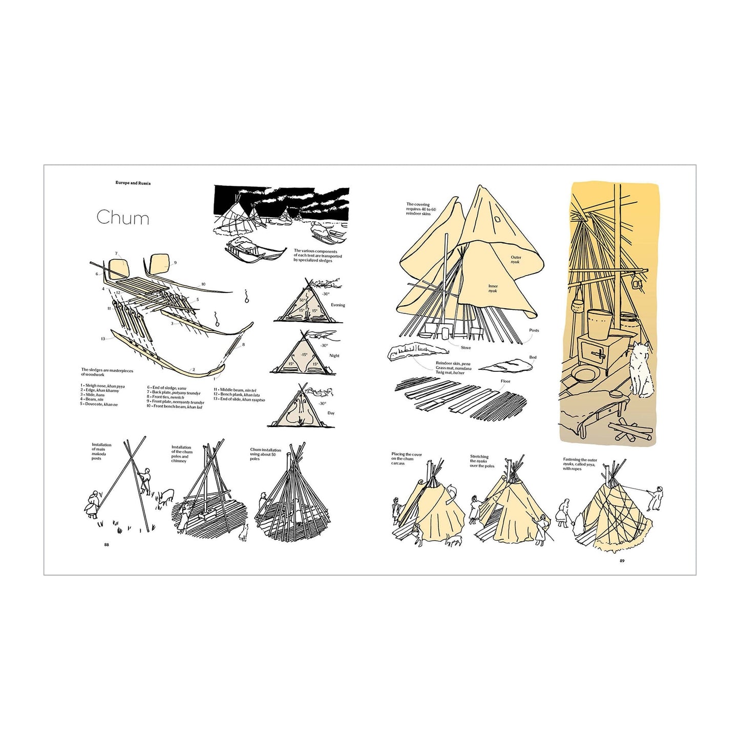 Jean Pistre. Tracing the Roots of Architecture. Traditional Buildings around the World (English)