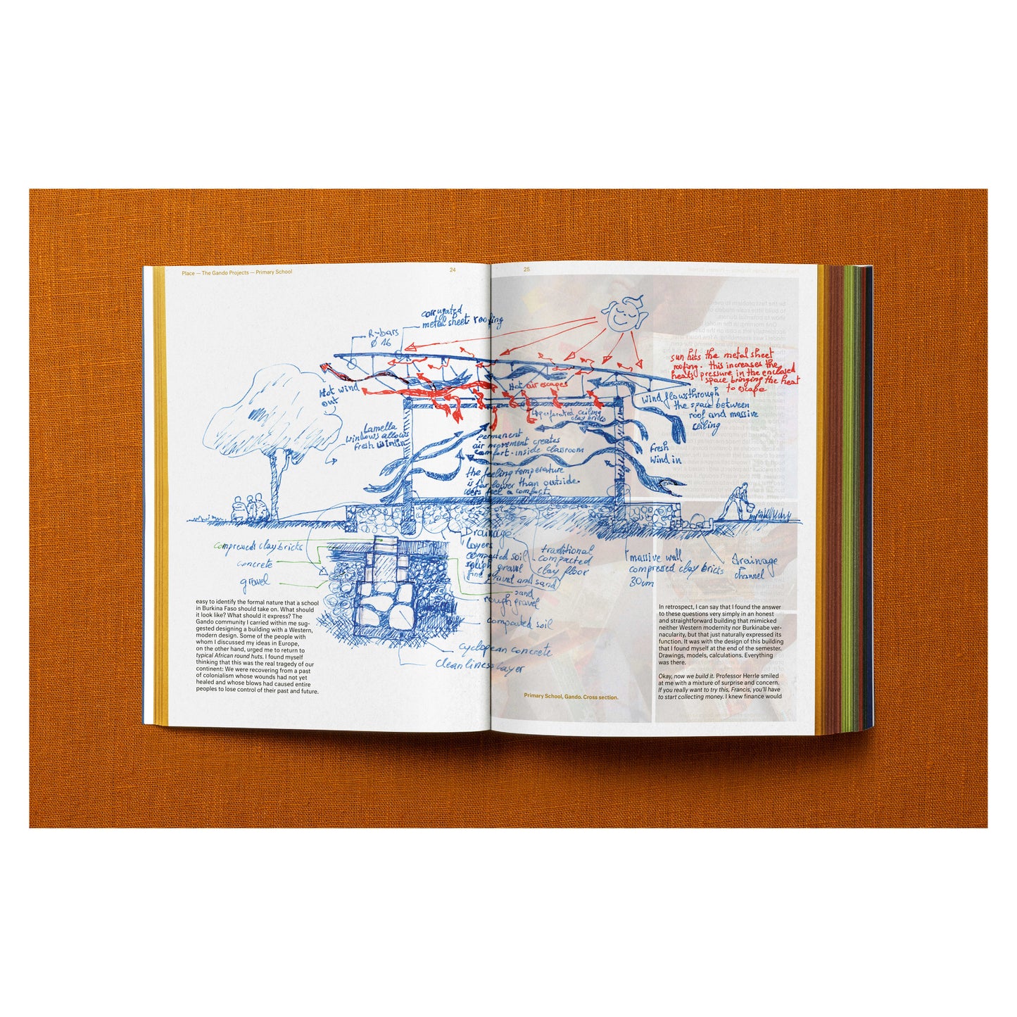 Francis Kéré. Building Stories. Art Edition No. 1–100, ‘Building Brick’ (English)