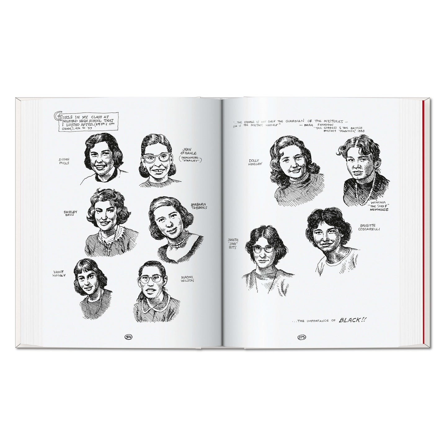 Robert Crumb. Sketchbook Vol. 4. 1982–1989 (English)