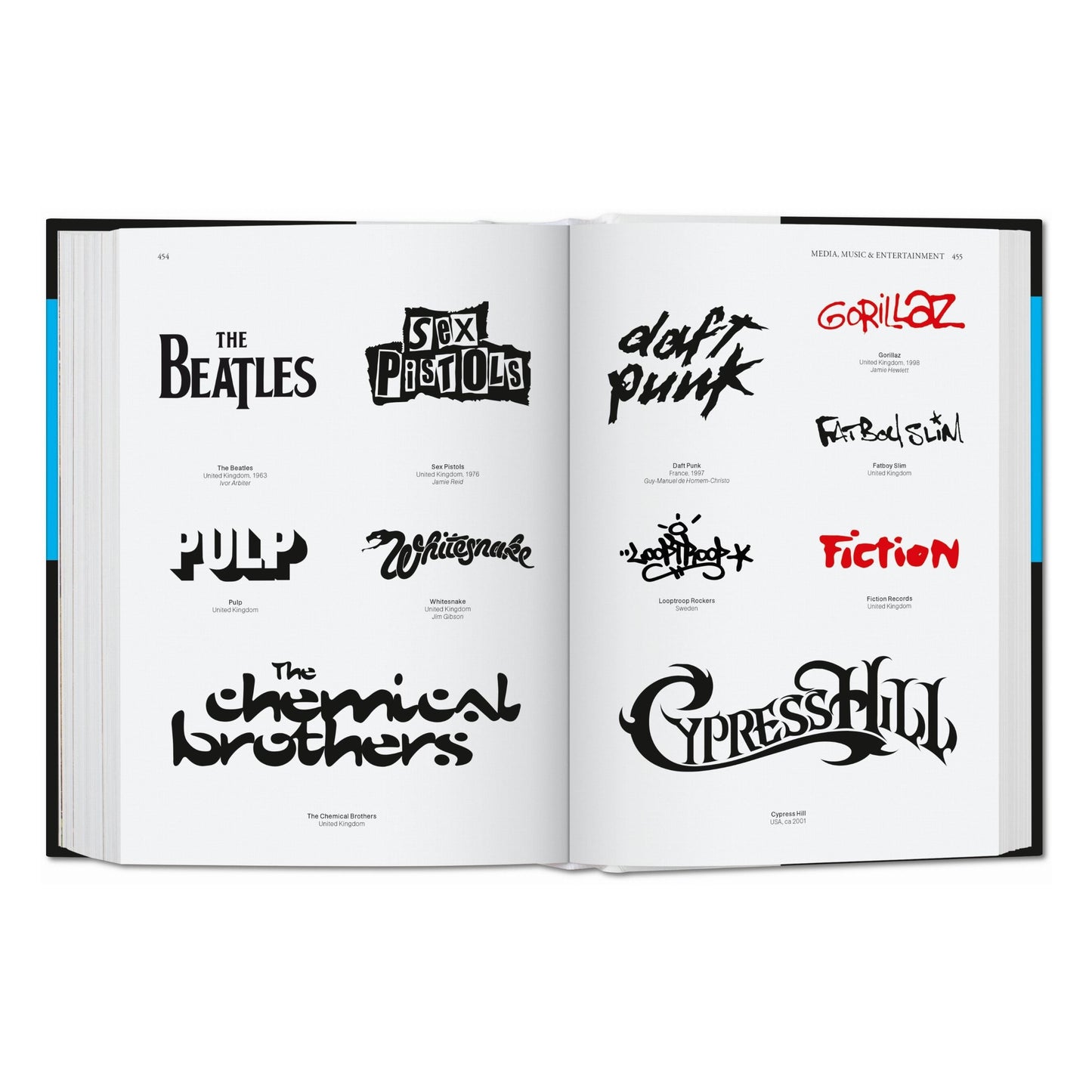 Logo Design. Global Brands (German, French, English)