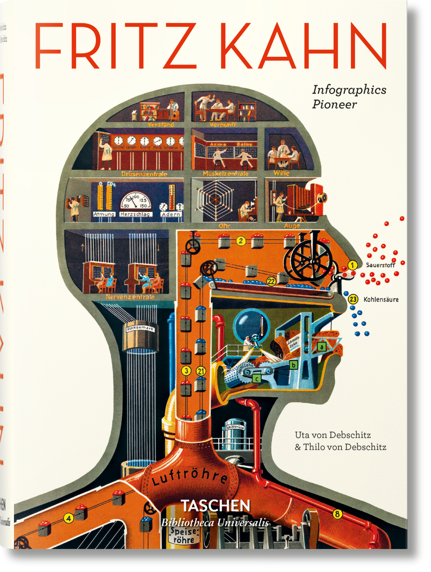 Fritz Kahn. Infographics Pioneer (Spanish, English, Italian)