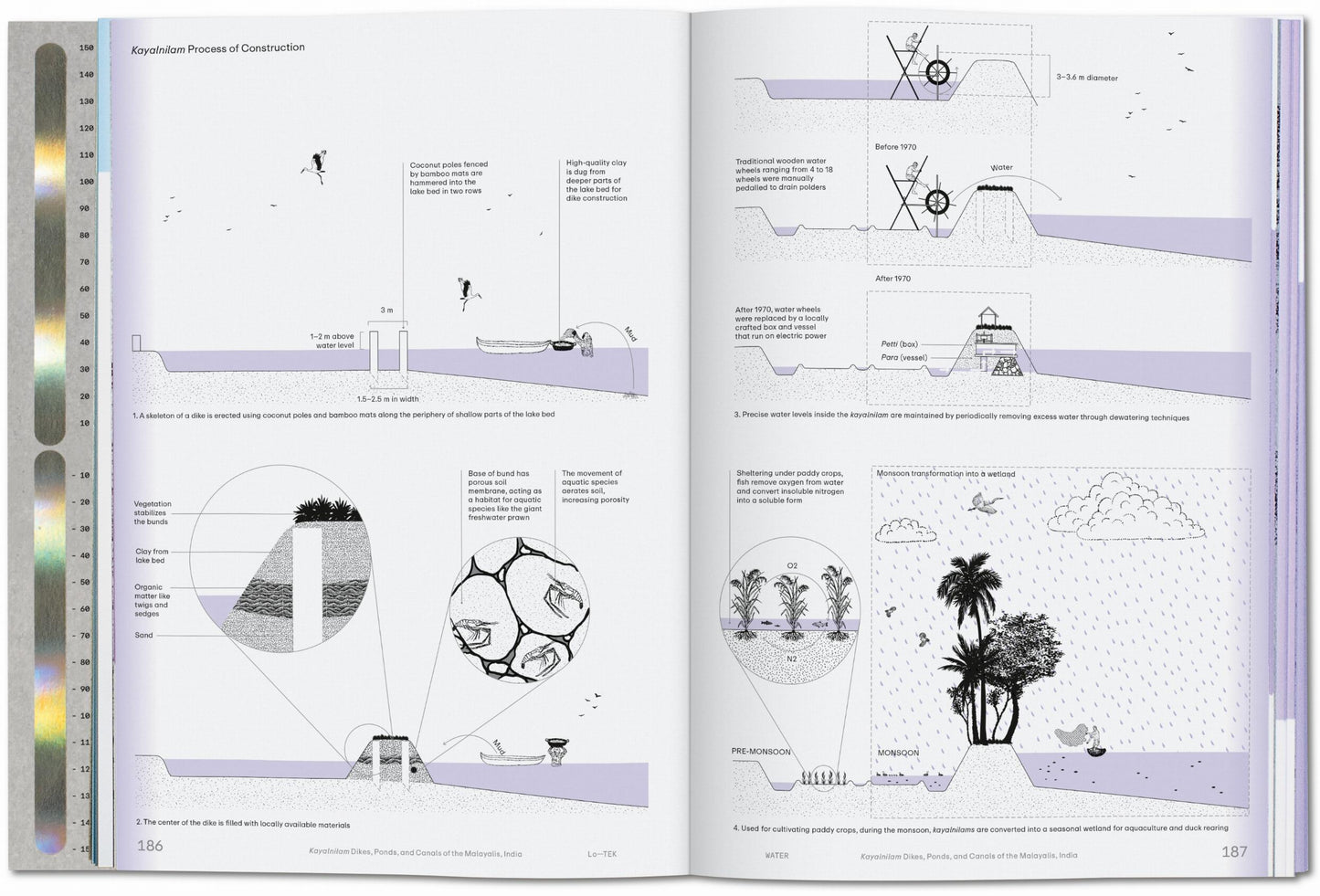 Julia Watson. Lo—TEK. Water. A Field Guide for TEKnology (English)