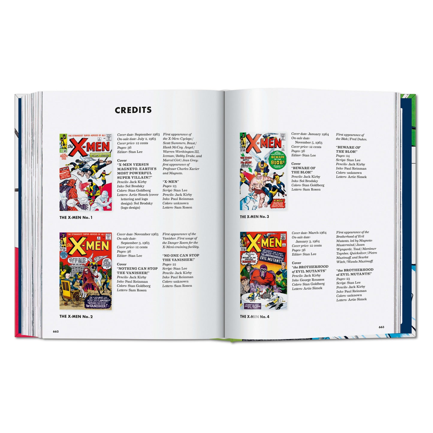 Marvel Comics Library. X-Men. 1963–1966 (English)