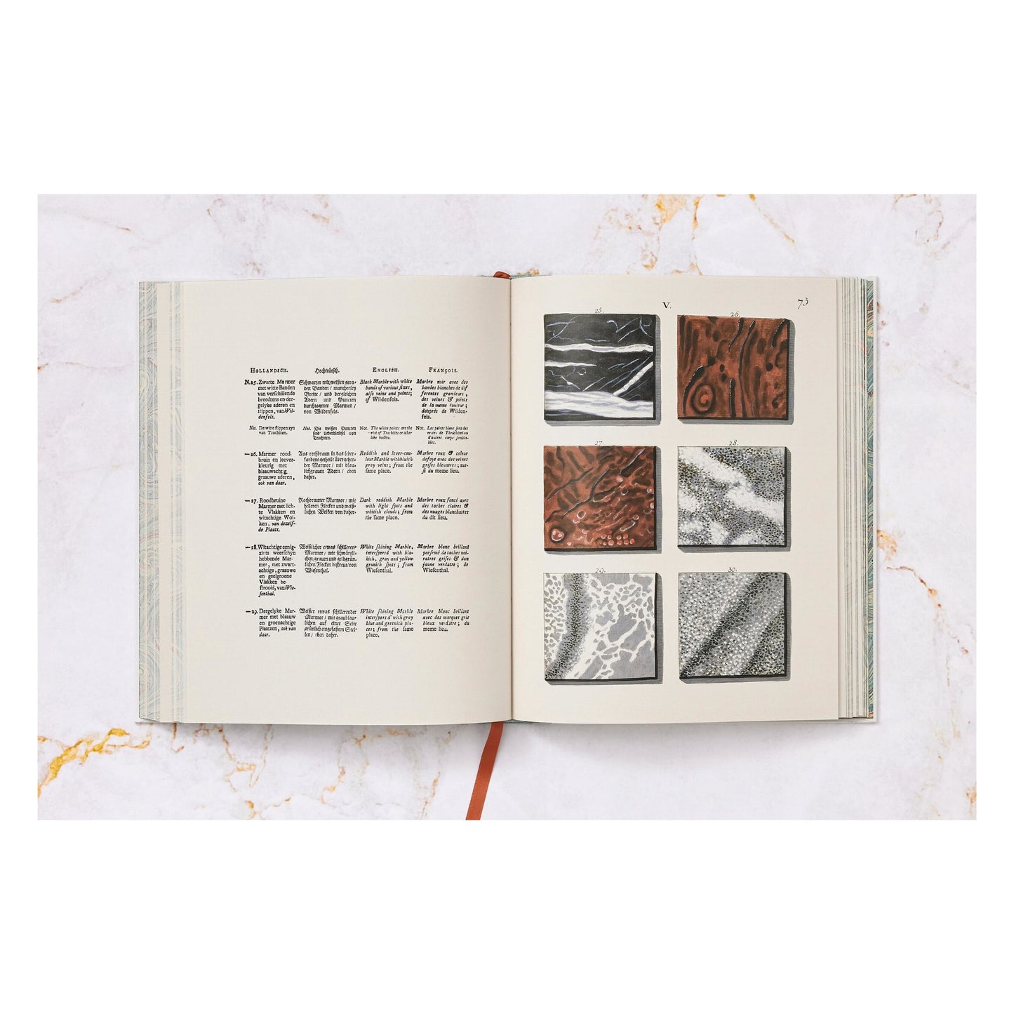 Jan Christiaan Sepp. The Book of Marble (German, French, English)