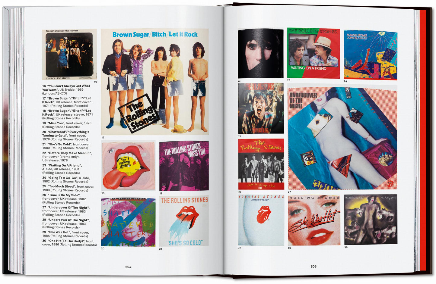 The Rolling Stones. 45th Ed. (English)