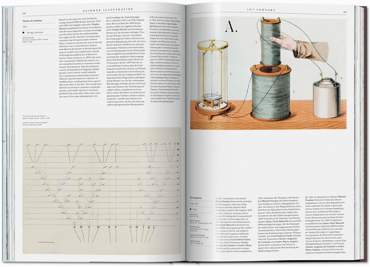 Science Illustration. A History of Visual Knowledge from the 15th Century to Today (Spanish, English, Italian)