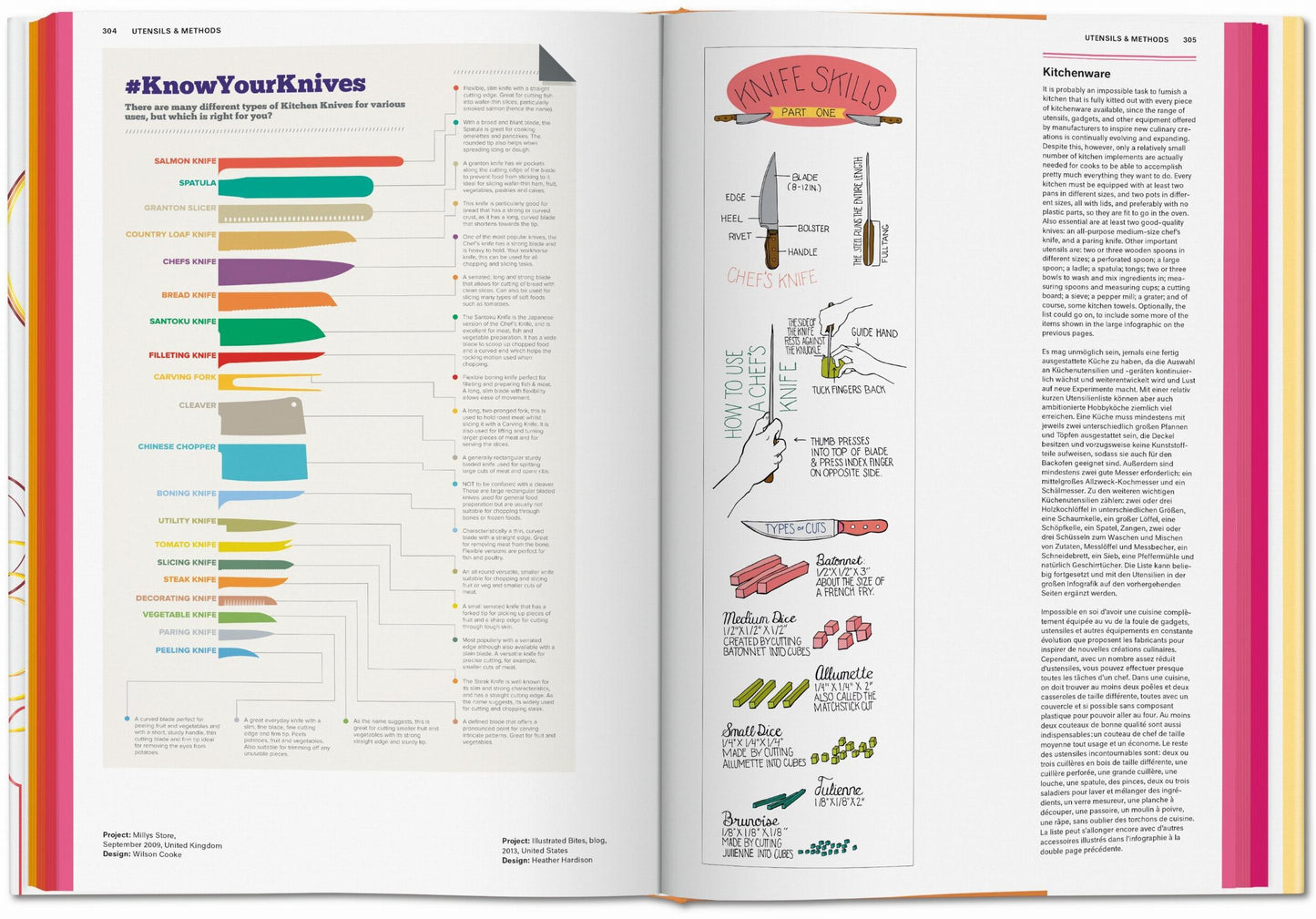 Food & Drink Infographics. A Visual Guide to Culinary Pleasures (German, French, English)