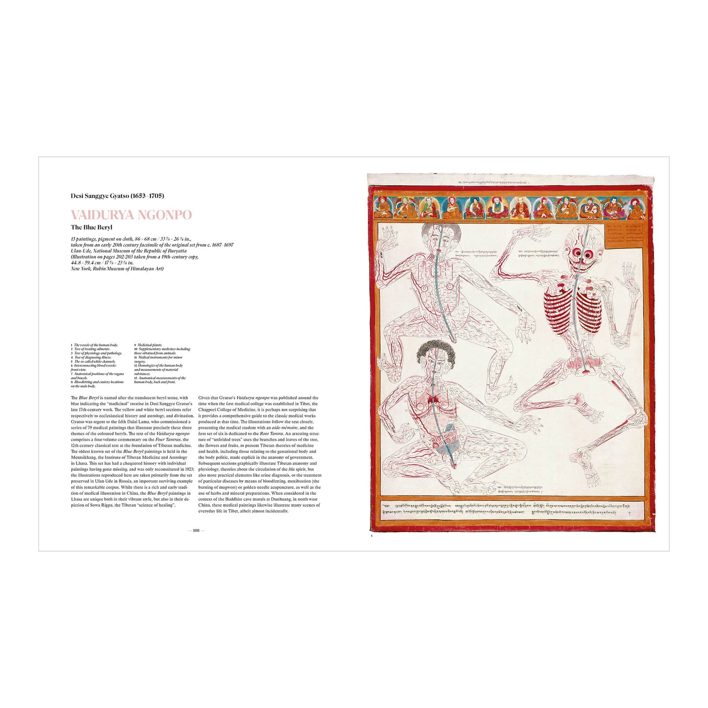 The Book of the Human Body (German, Spanish, French, English)