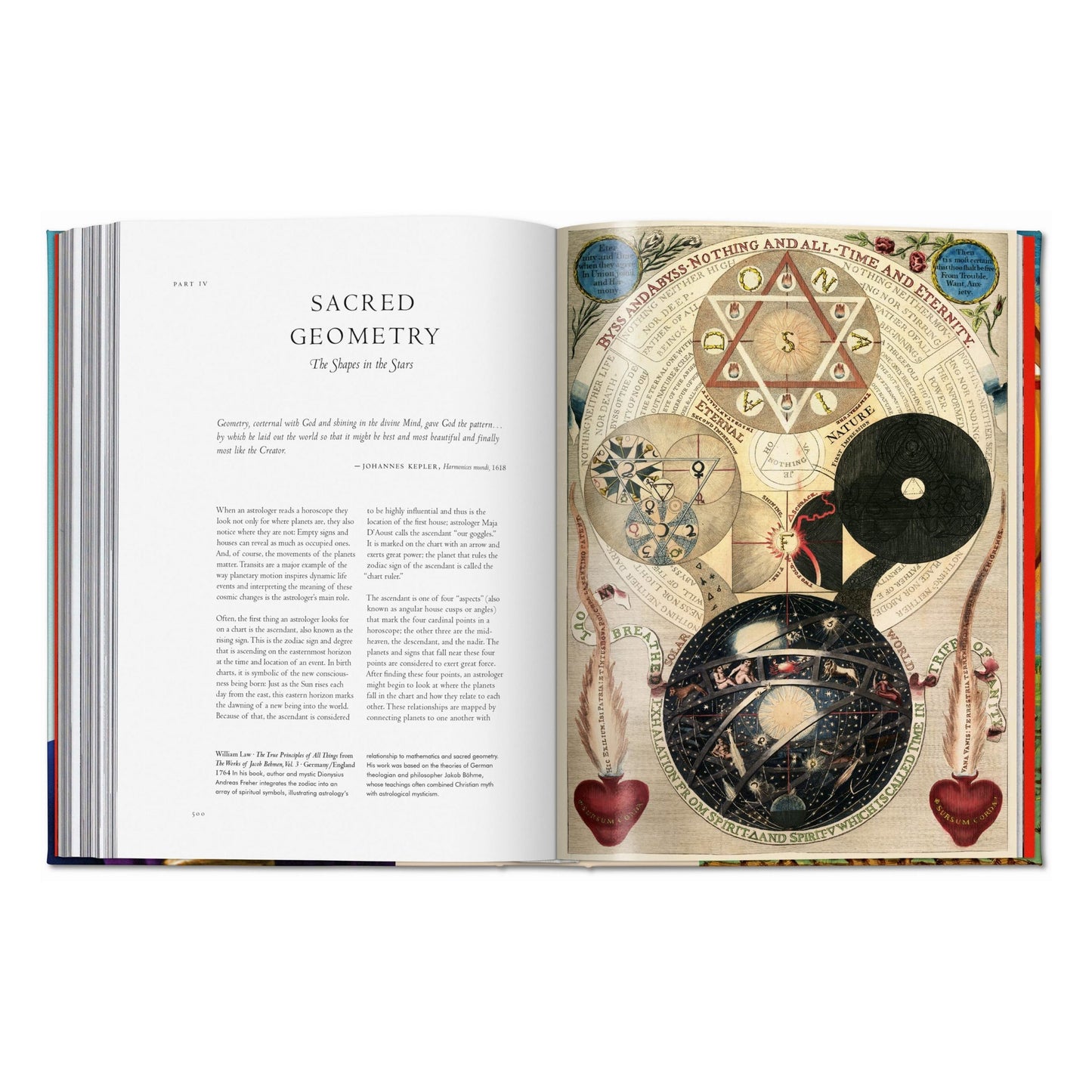 Astrologie. La Bibliothèque de l'Ésotérisme (French)