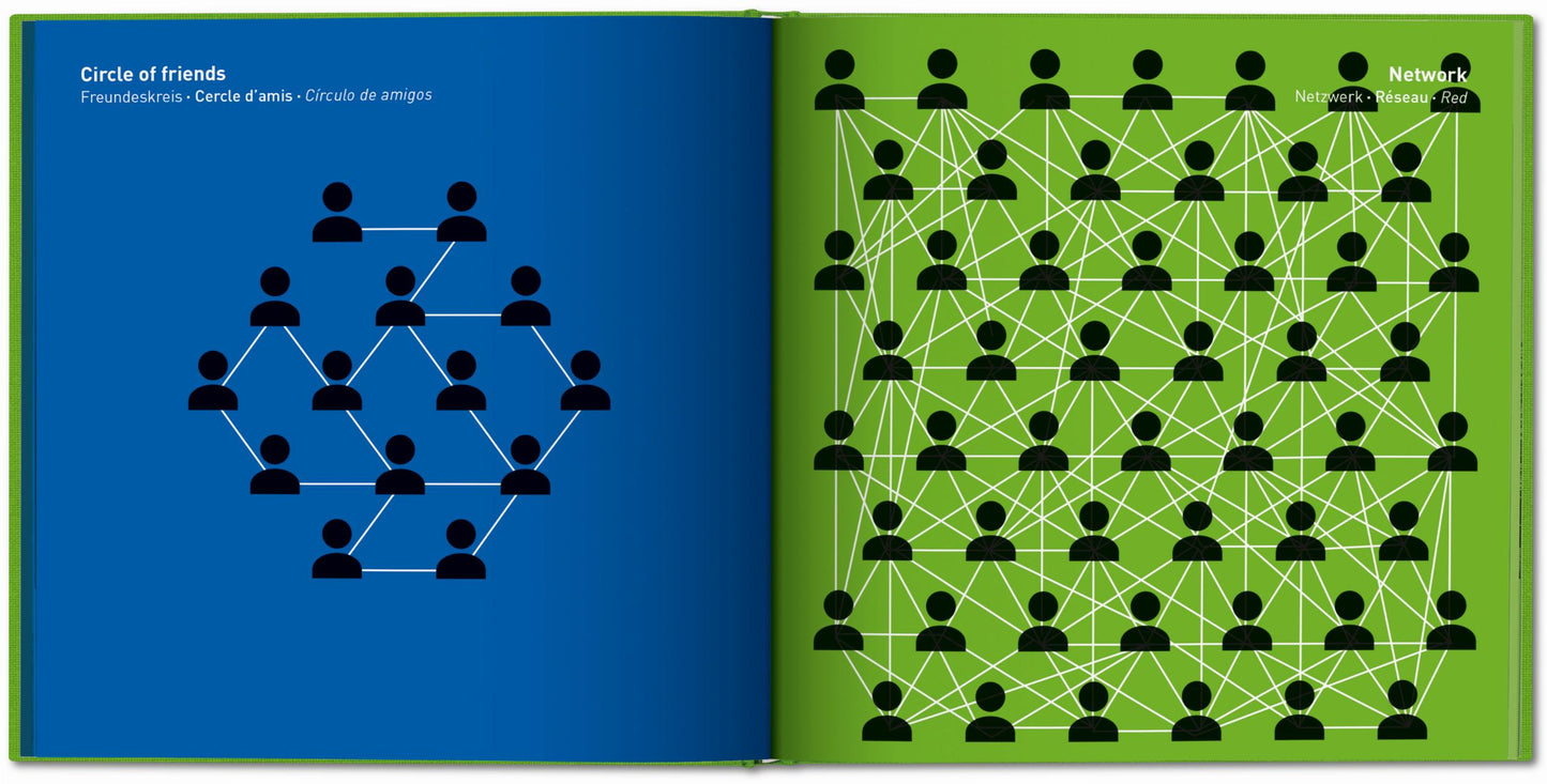 Yang Liu. Today meets Yesterday (English)