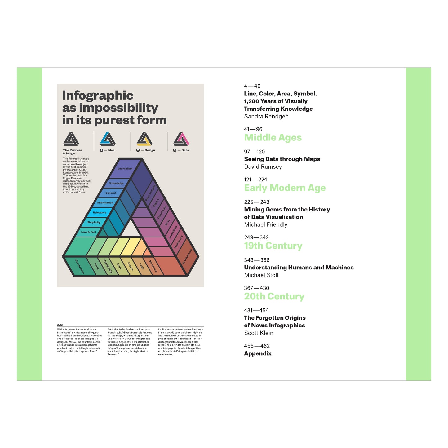 History of Information Graphics (German, French, English)