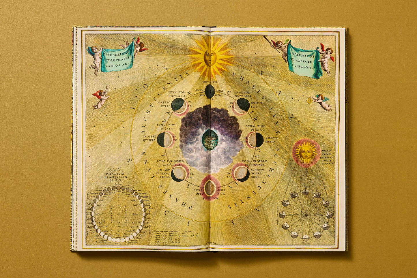 Cellarius Atlas (German, French, English)