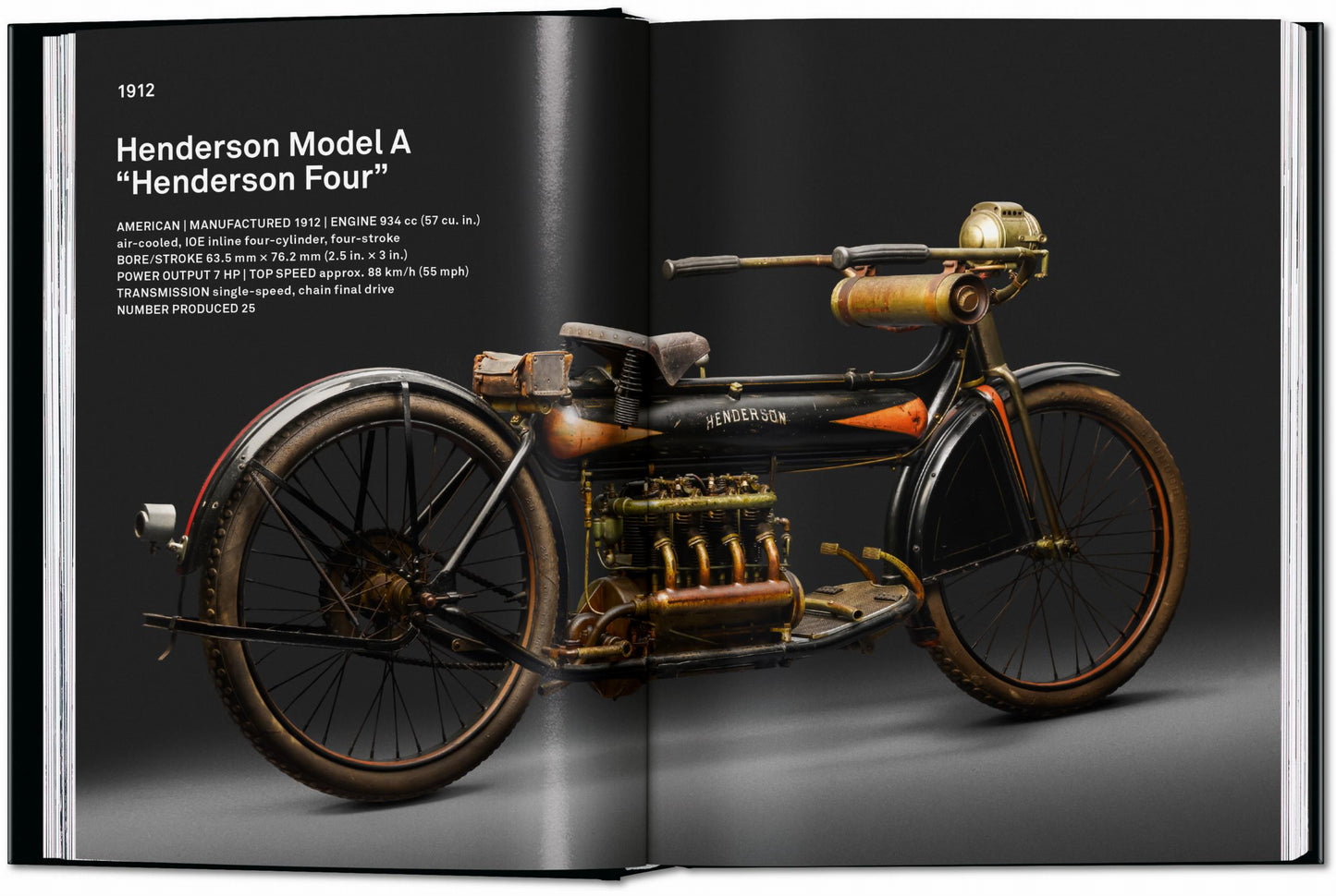 Motorcycles. 45th Ed. (English)