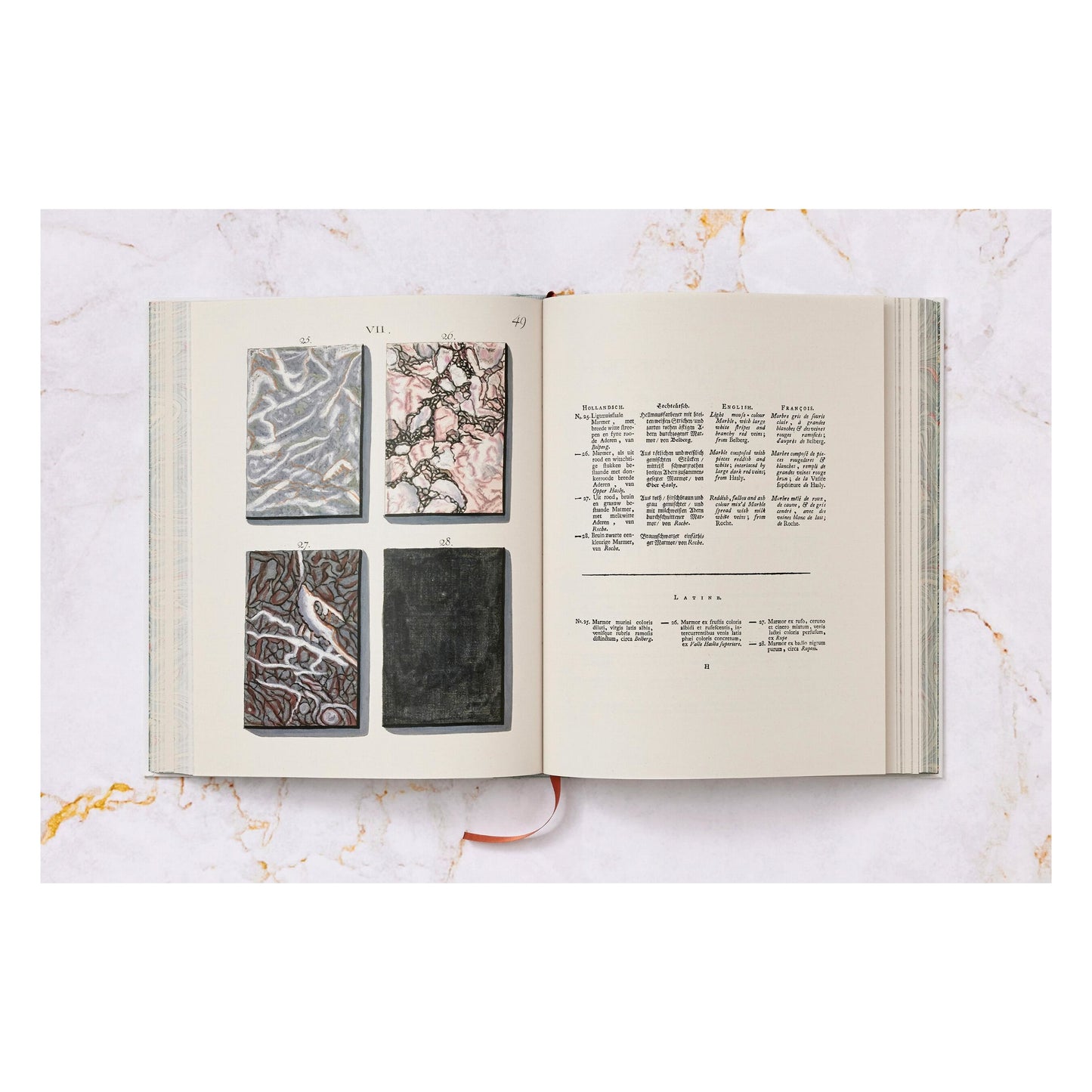 Jan Christiaan Sepp. The Book of Marble (German, French, English)