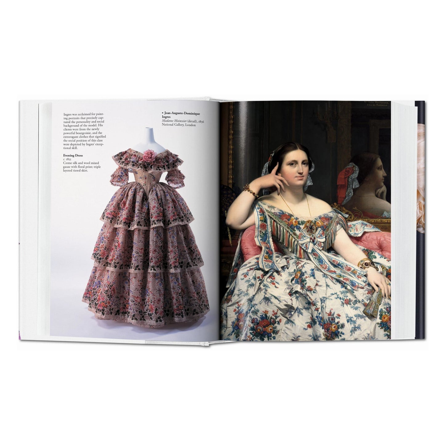 Historia de la moda del siglo XVIII al siglo XX (Spanish)