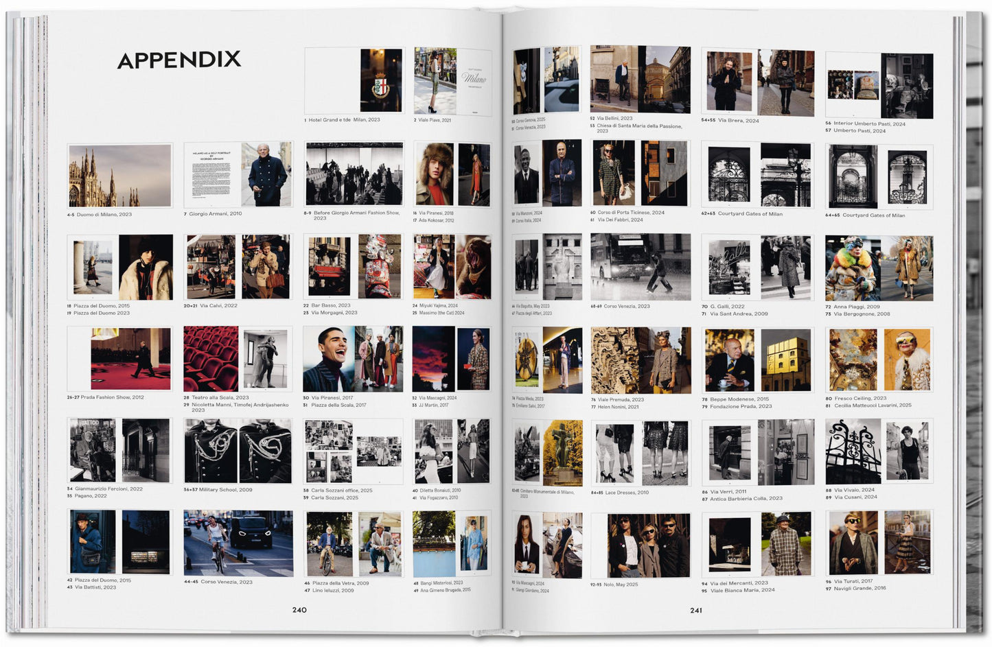 Scott Schuman. The Sartorialist MILANO (English)