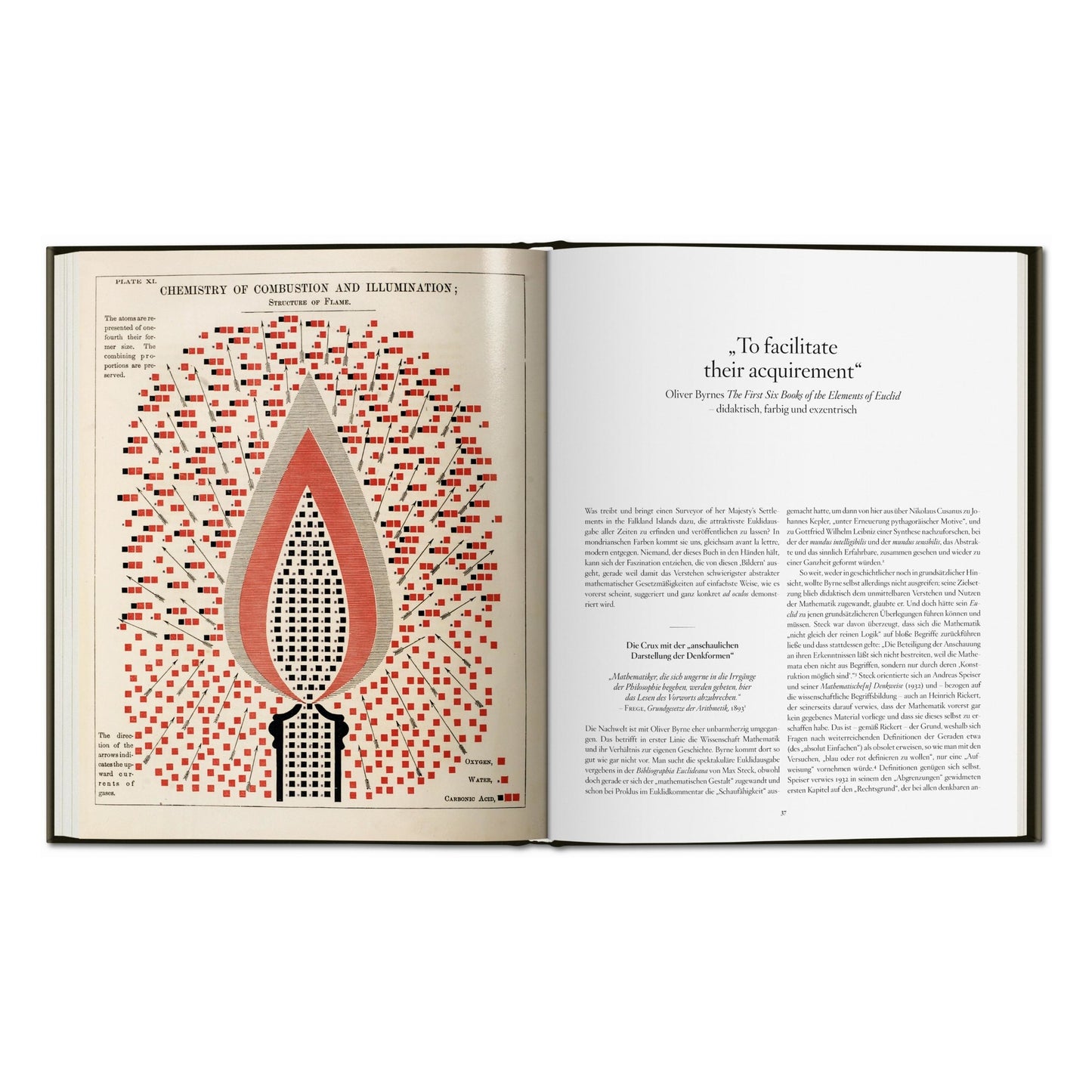 Oliver Byrne. The First Six Books of the Elements of Euclid (German, French, English)