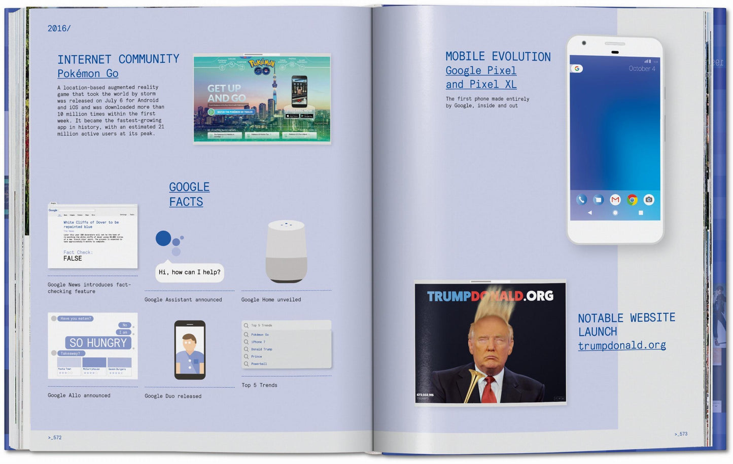 Web Design. The Evolution of the Digital World 1990–Today (German, French, English)