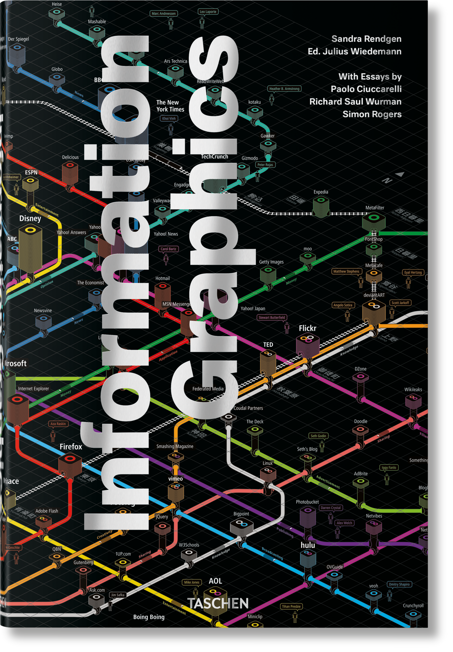 Information Graphics (German, French, English)