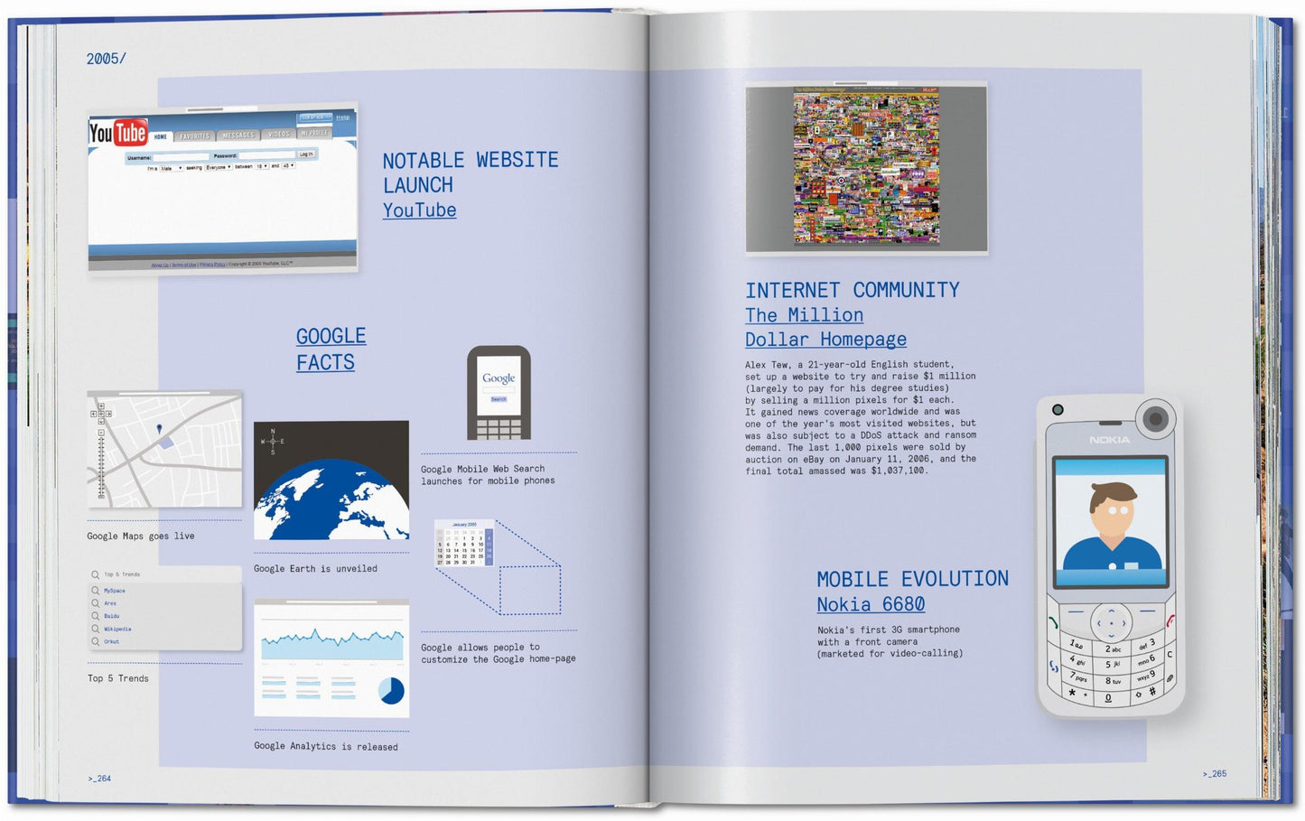 Web Design. The Evolution of the Digital World 1990–Today (German, French, English)