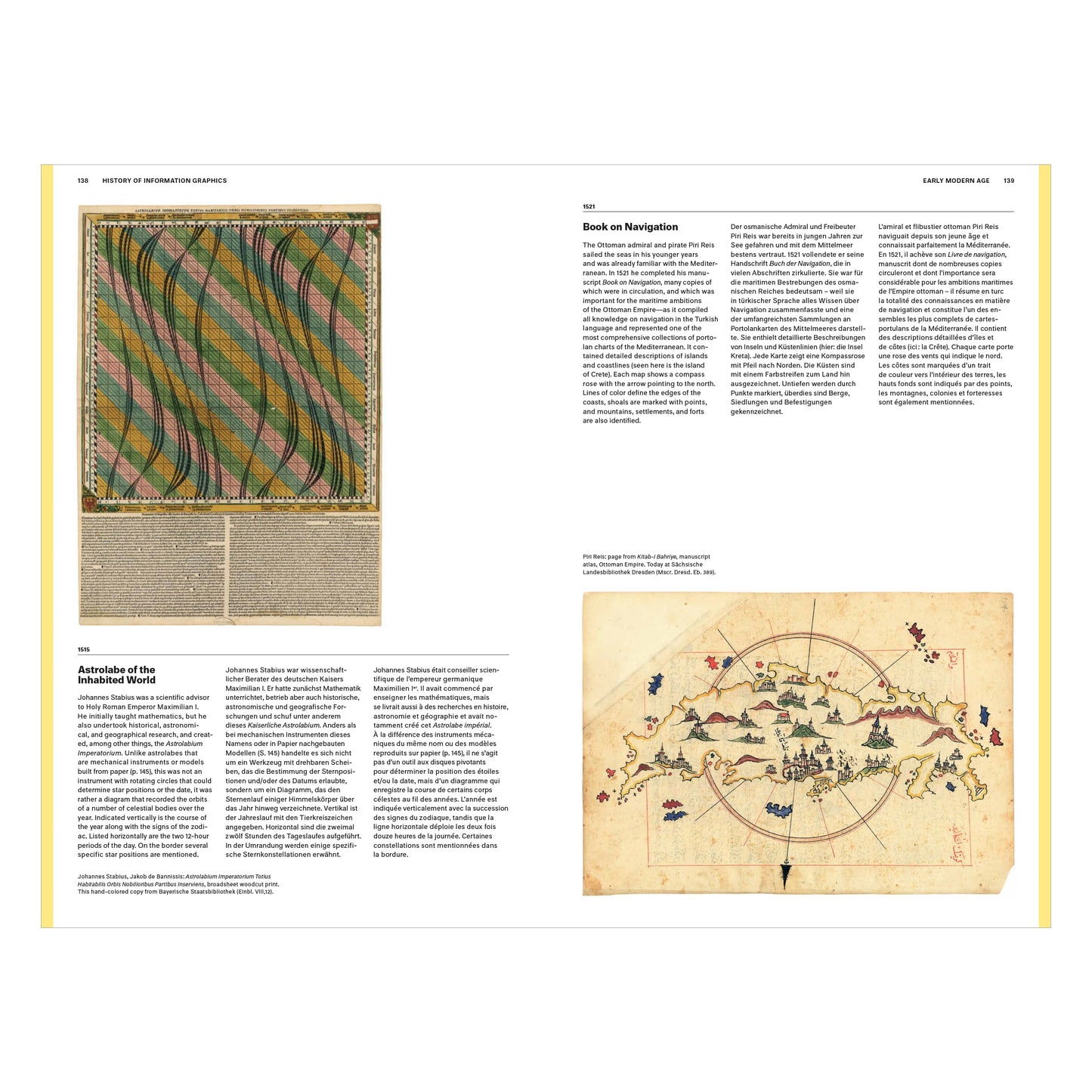 History of Information Graphics (German, French, English)