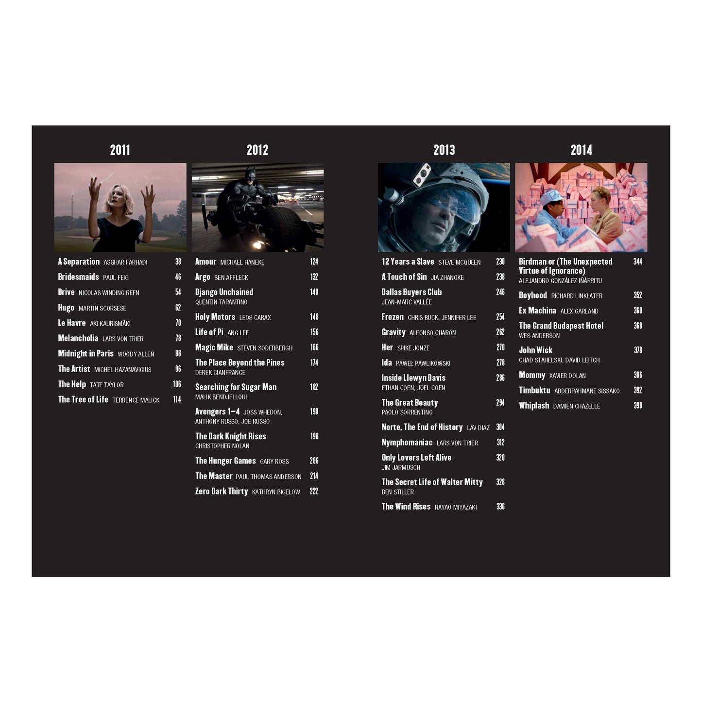 100 Movies of the 2010s (English)